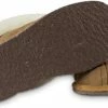 Texelana Sloffen En Pantoffels Voor Dames & Heren - Pantoffel Van Schapenvacht - Model Texla - Maat 44 2 Texelana Sloffen En Pantoffels Voor Dames & Heren - Pantoffel Van Schapenvacht - Model Texla - Maat 44 -Dames Winkel 550x341 2