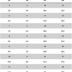 Ugg Classic Ultra Mini Emerald Green- Dames Laarzen - 1116109-EDGR - Maat 37 -Dames Winkel 550x668