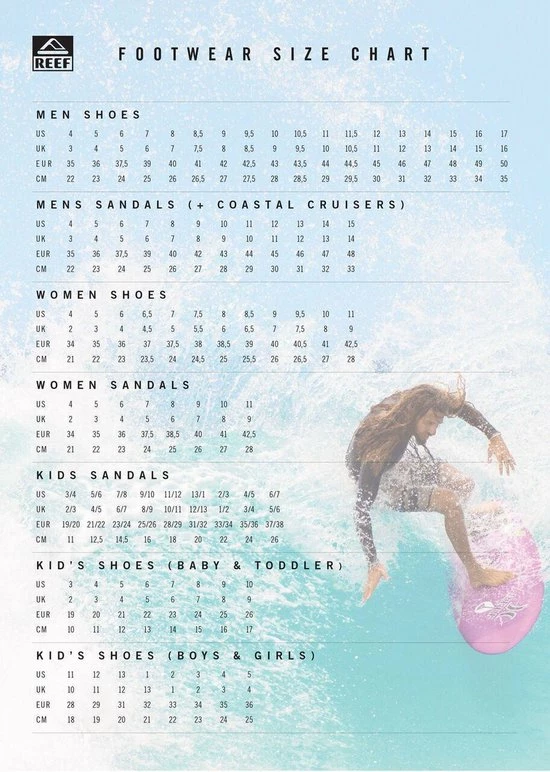 Reef Cushion Stargazer Dames Slippers - Black - Maat 37.5 12 Reef Cushion Stargazer Dames Slippers - Black - Maat 37.5 - Afbeelding 10